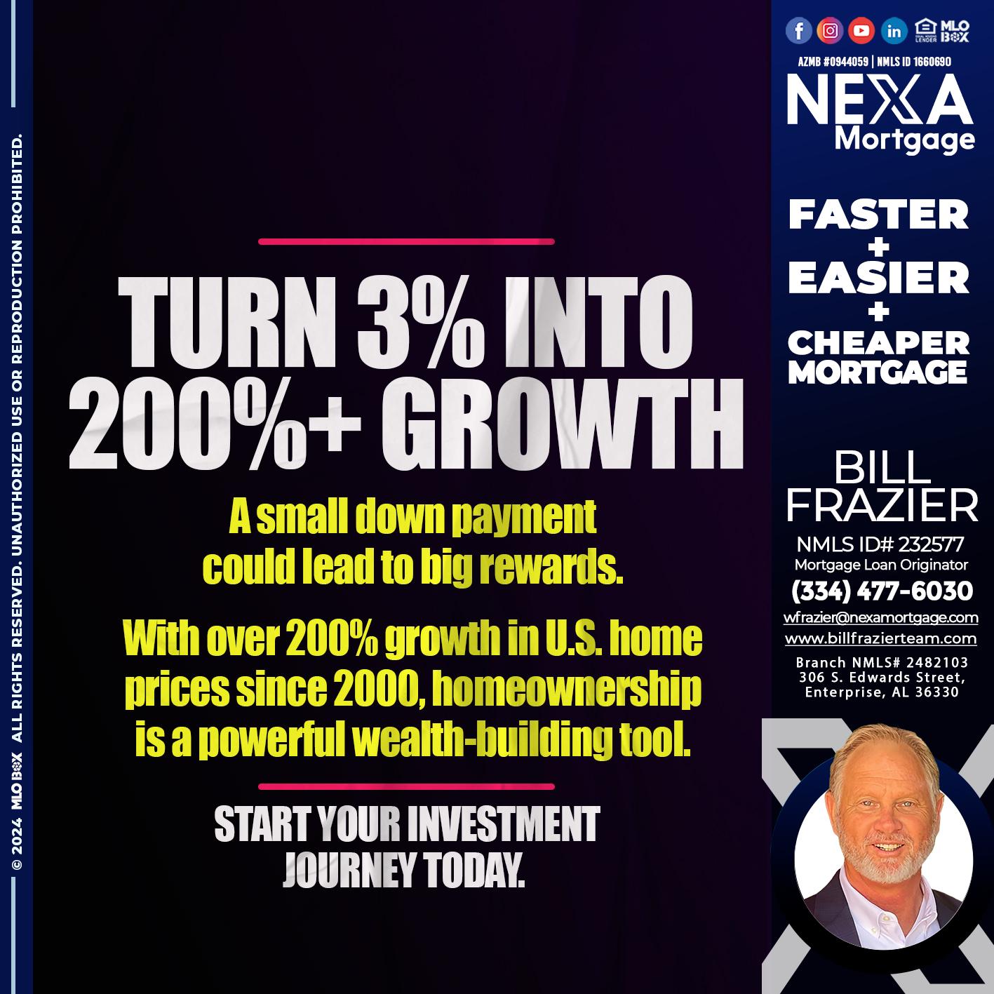 TURN 3% - Bill Frazier -Mortgage Loan Originator