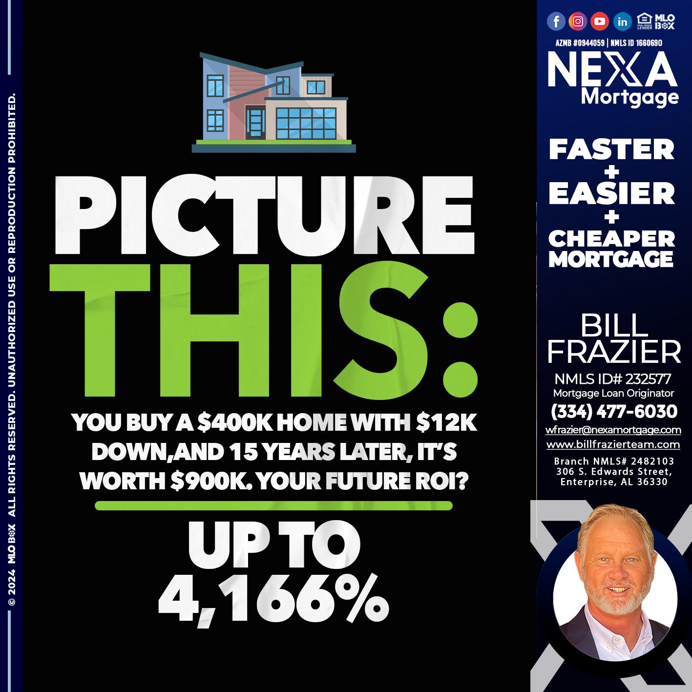 PICTURE THIS - Bill Frazier -Mortgage Loan Originator