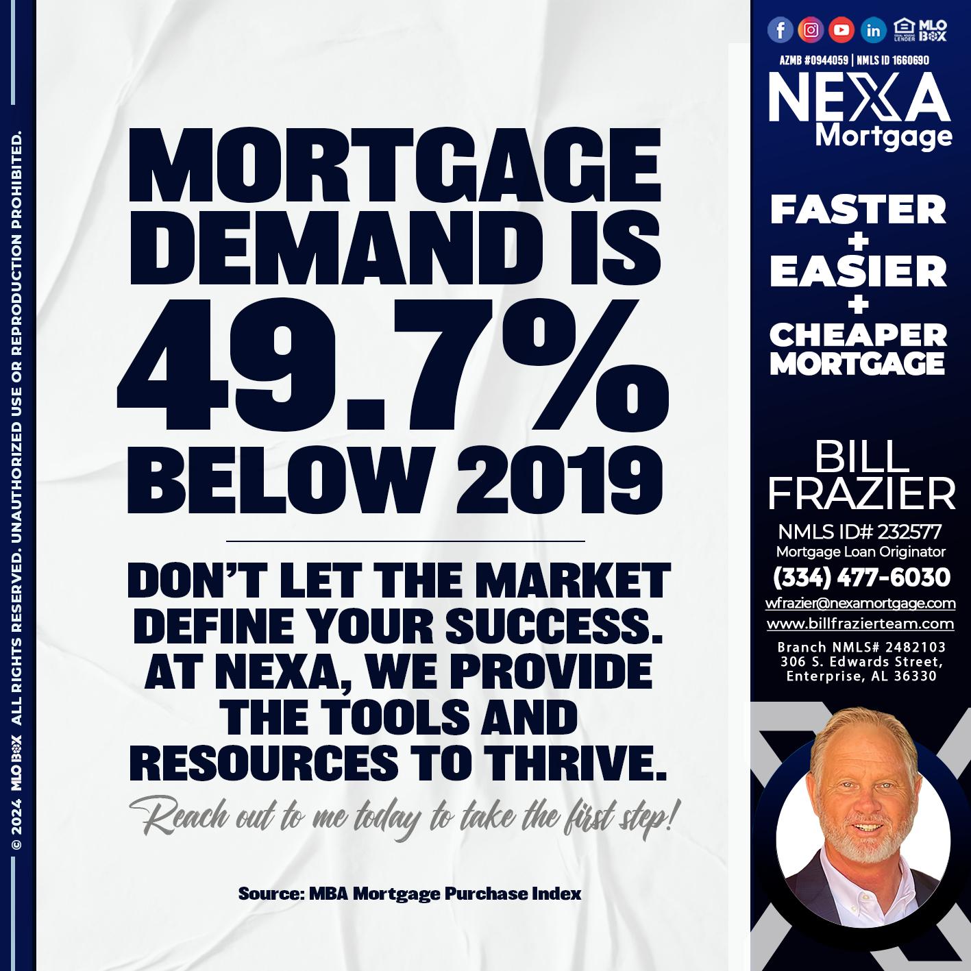 MORTGAGE DEMAN IS - Bill Frazier -Mortgage Loan Originator