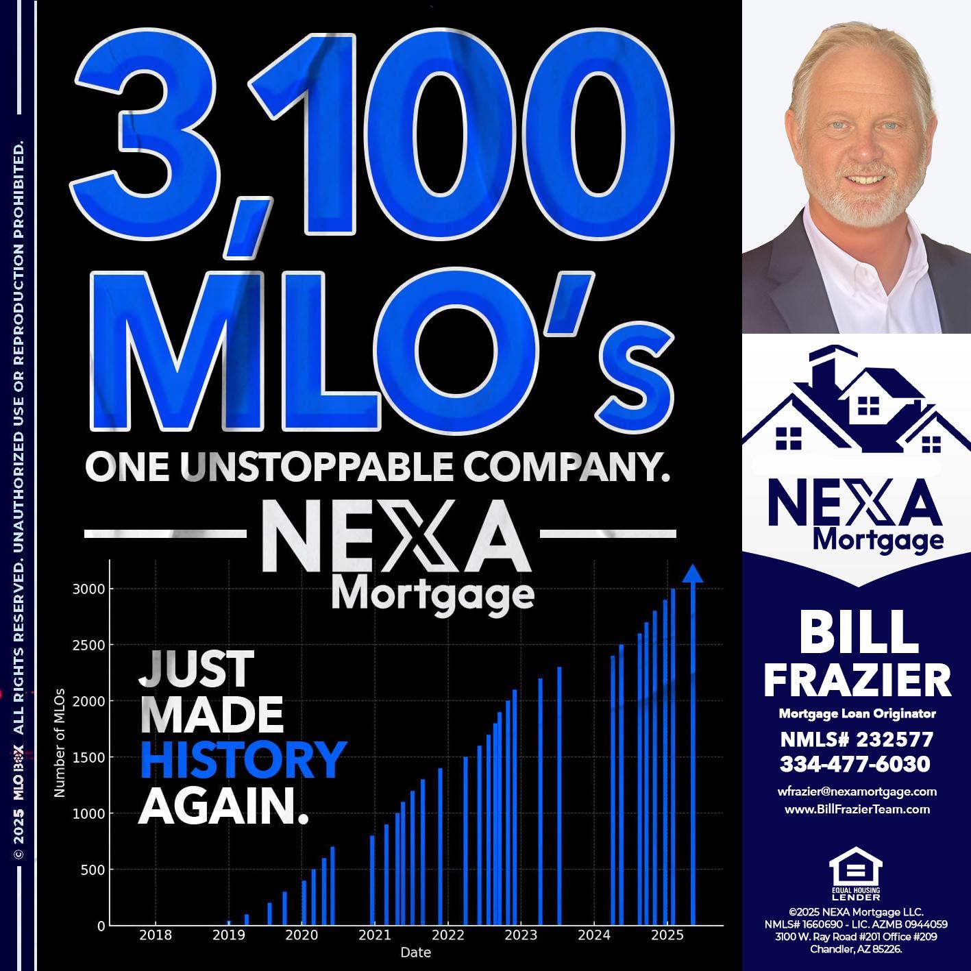 3,100 MLO´s - Bill Frazier -Mortgage Loan Originator