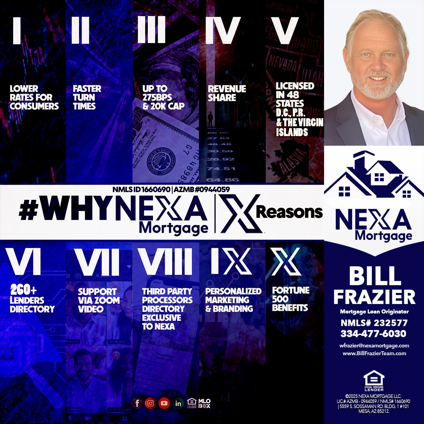 WHYNEXA TOP X - Bill Frazier -Mortgage Loan Originator