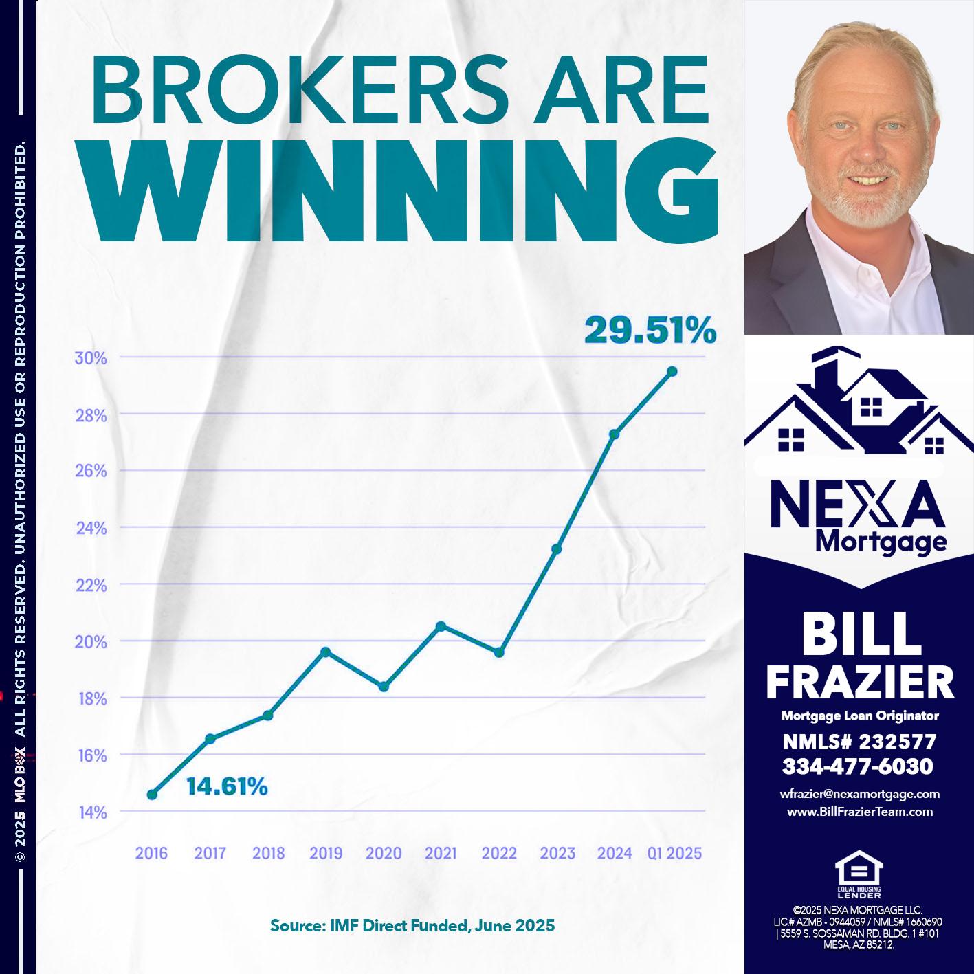 BROKERS ARE WINNING - Bill Frazier -Mortgage Loan Originator