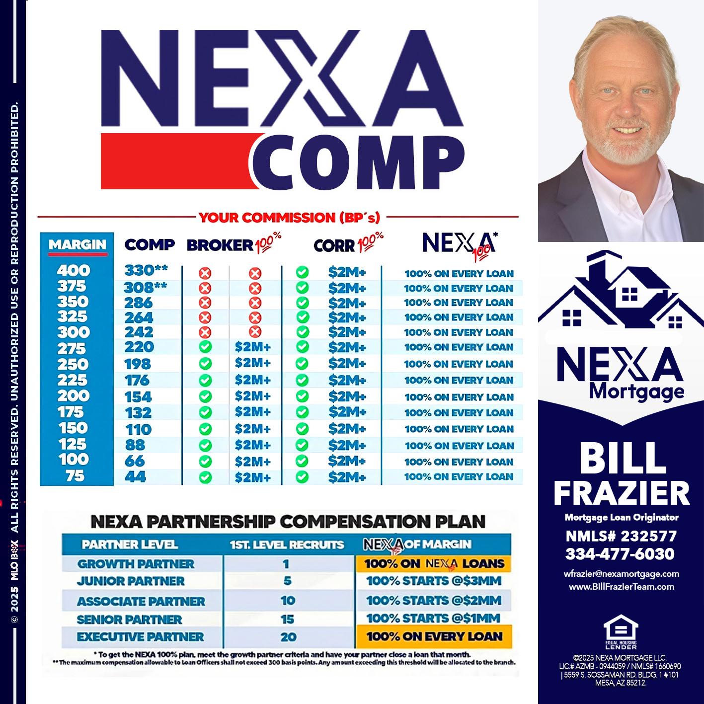 NEXA COMP - Bill Frazier -Mortgage Loan Originator