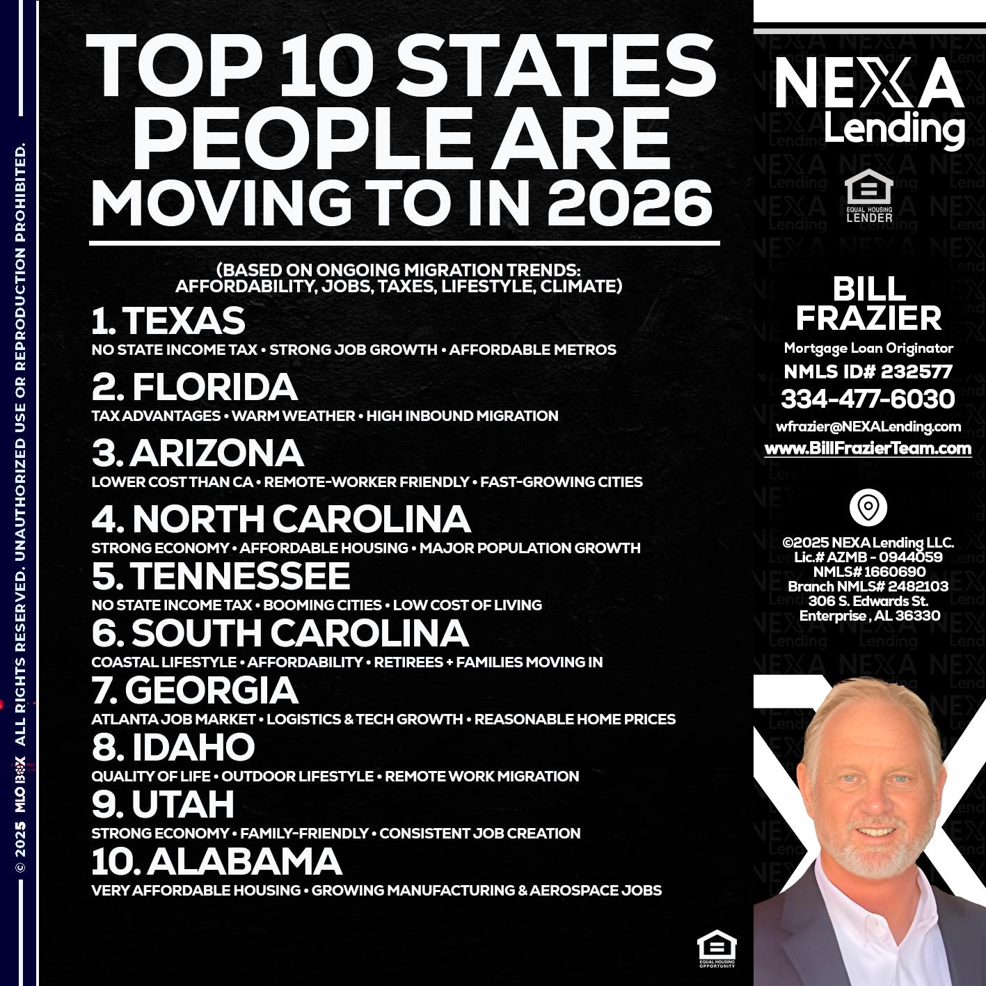 top 10 - Bill Frazier -Mortgage Loan Originator
