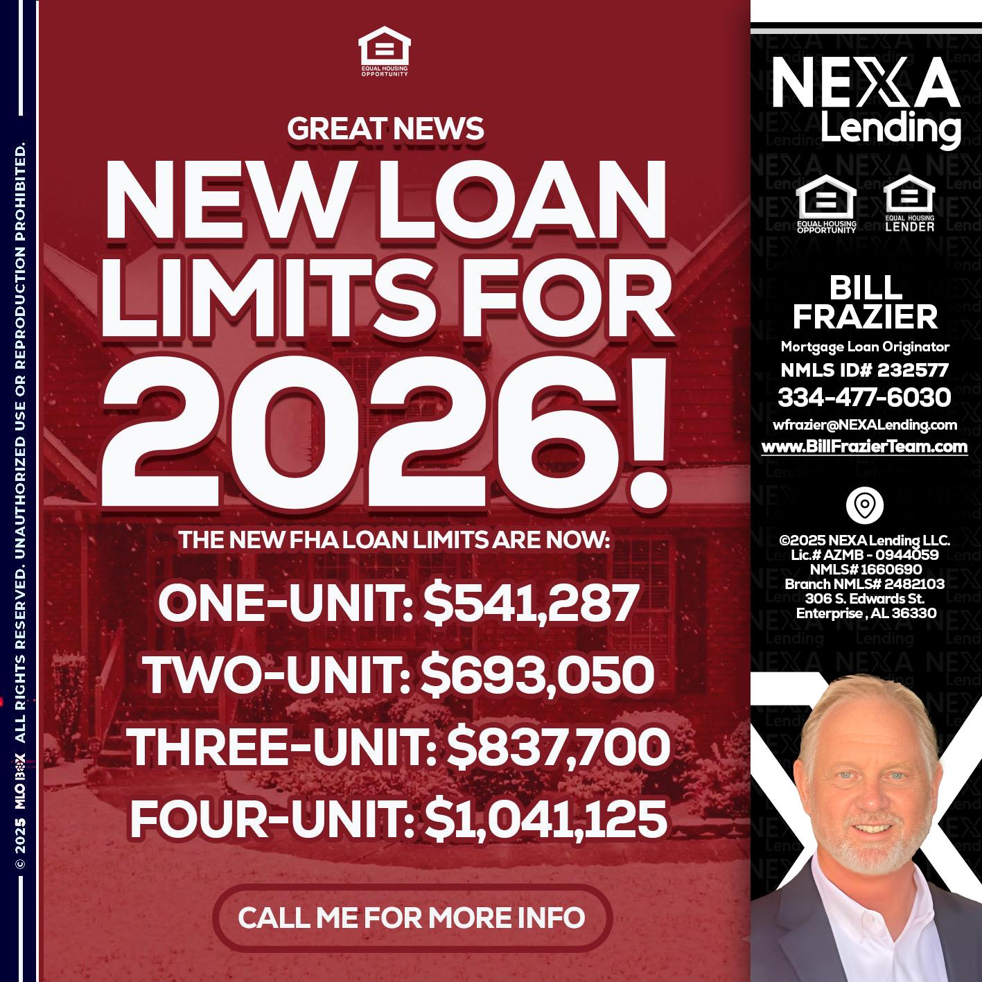 loan limits - Bill Frazier -Mortgage Loan Originator