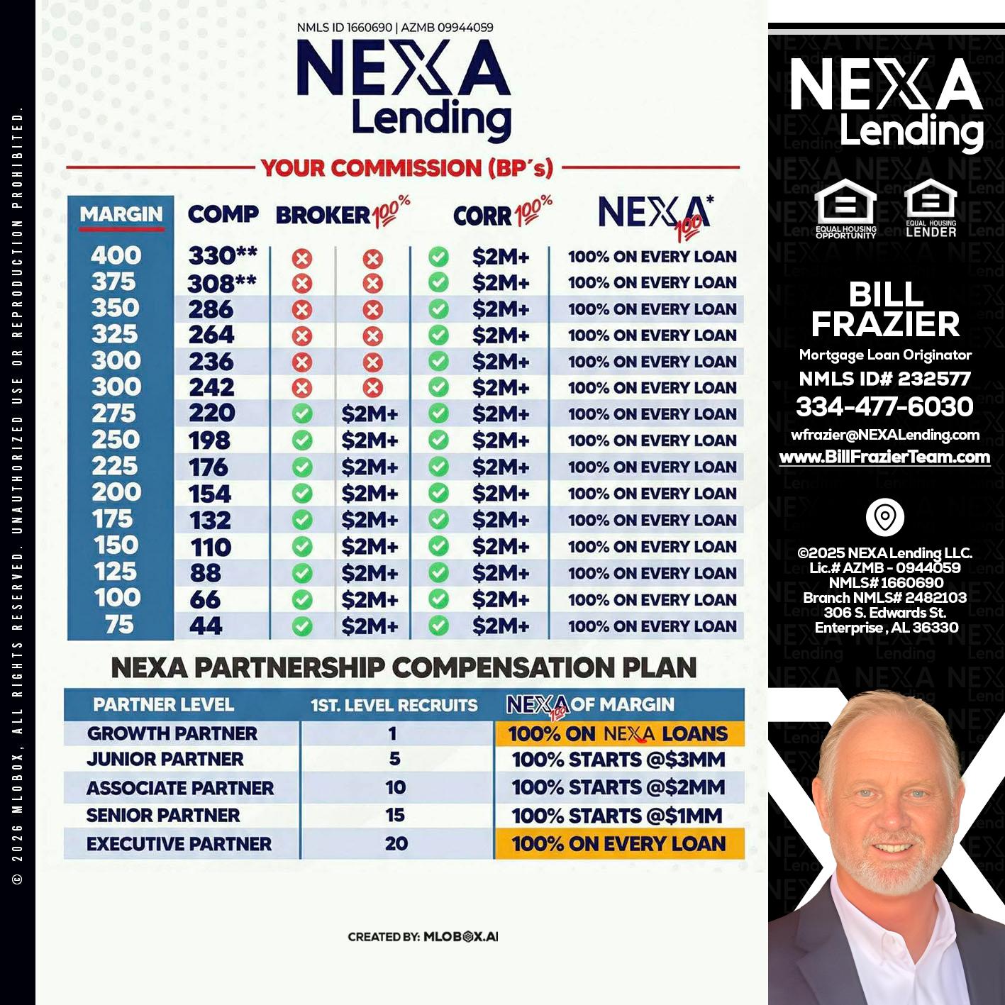 COMP - Bill Frazier -Mortgage Loan Originator