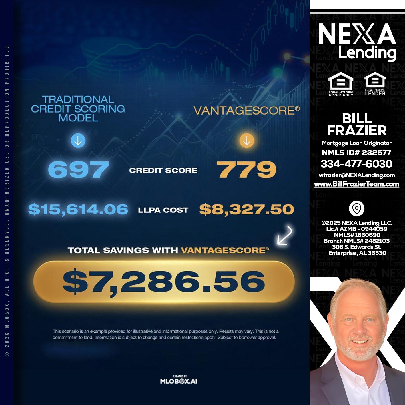 $7,286.56 - Bill Frazier -Mortgage Loan Originator