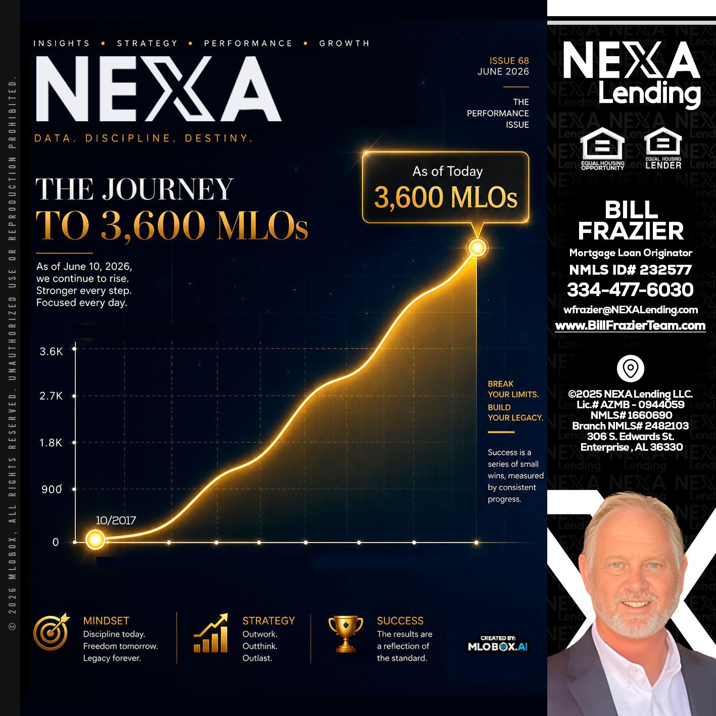 NEXA 3.6K - Bill Frazier -Mortgage Loan Originator