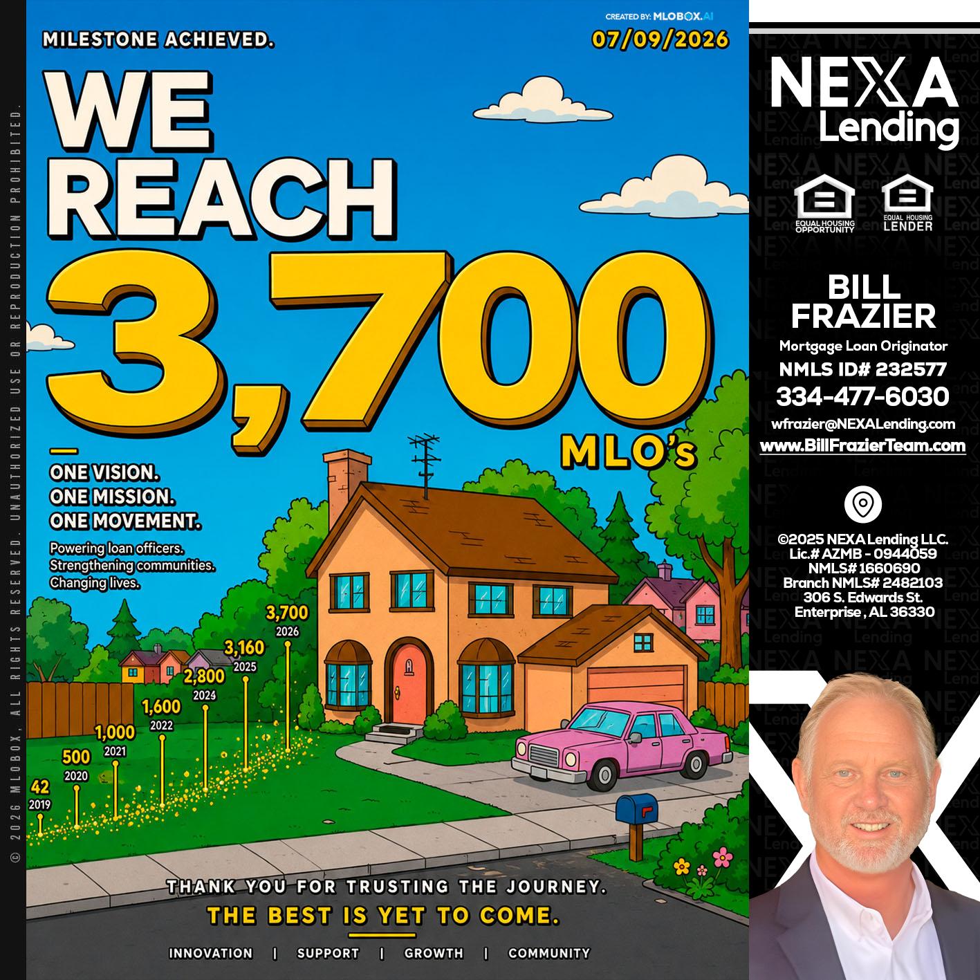 3,700 MLO's - Bill Frazier -Mortgage Loan Originator