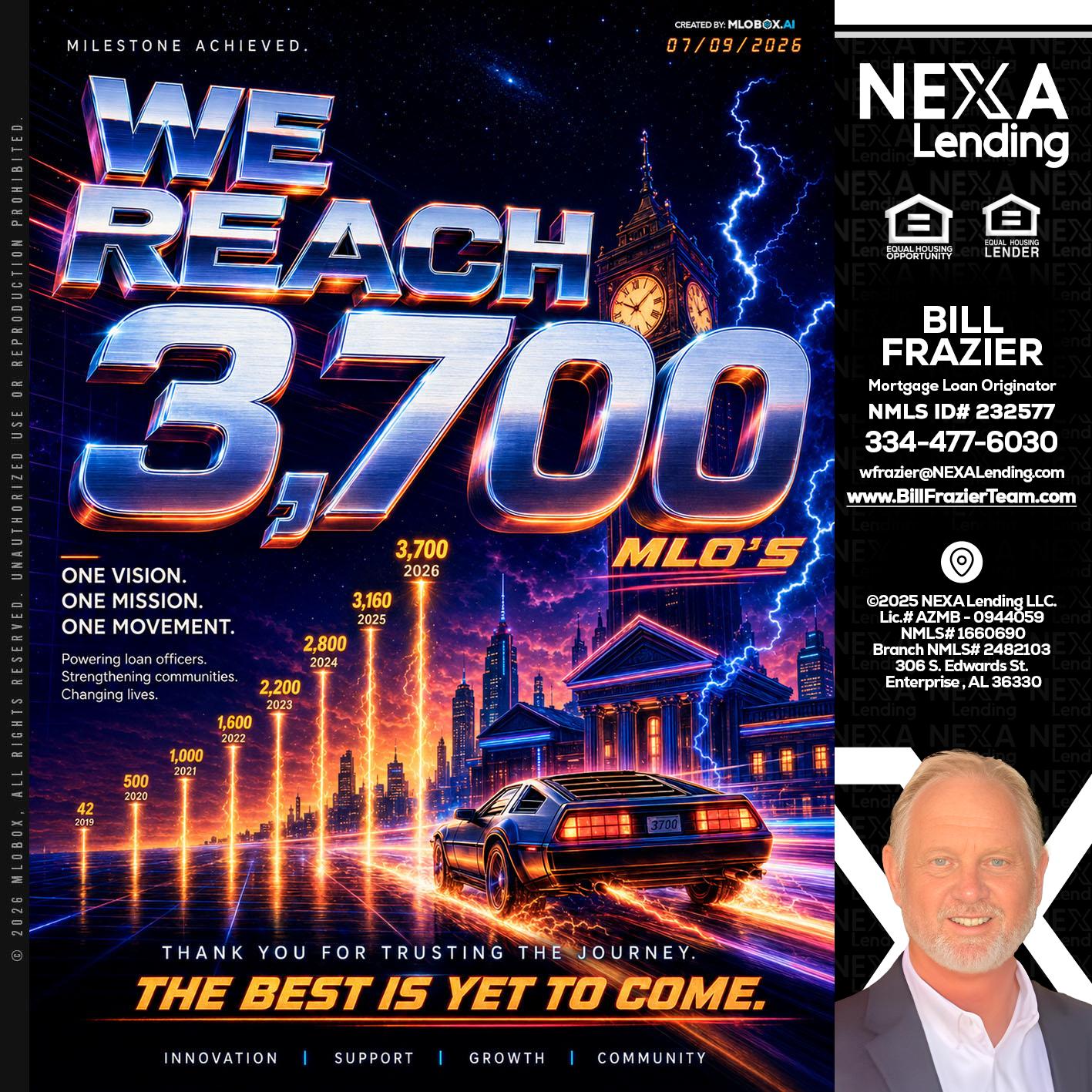 3700 MLOs - Bill Frazier -Mortgage Loan Originator