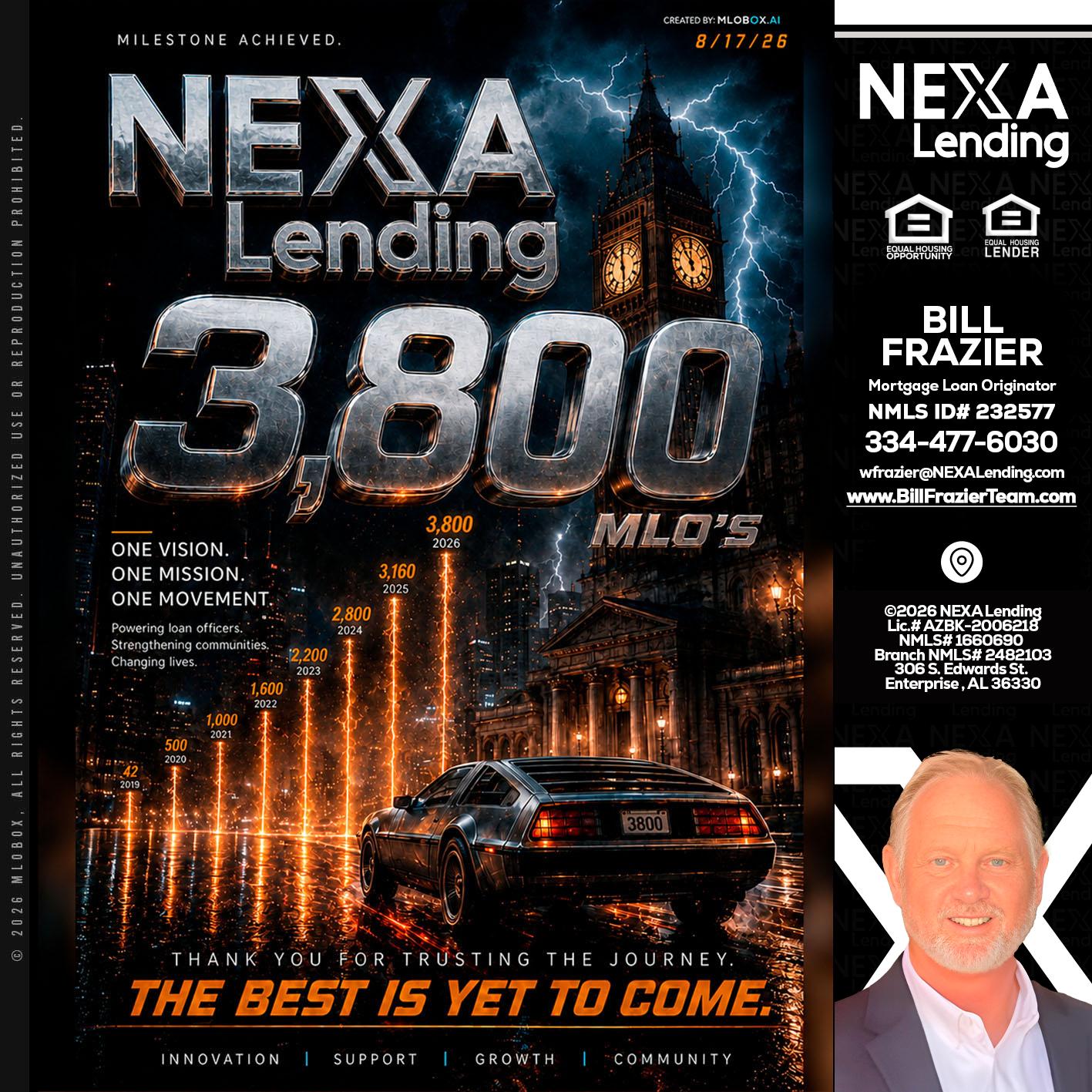 3800 future - Bill Frazier -Mortgage Loan Originator