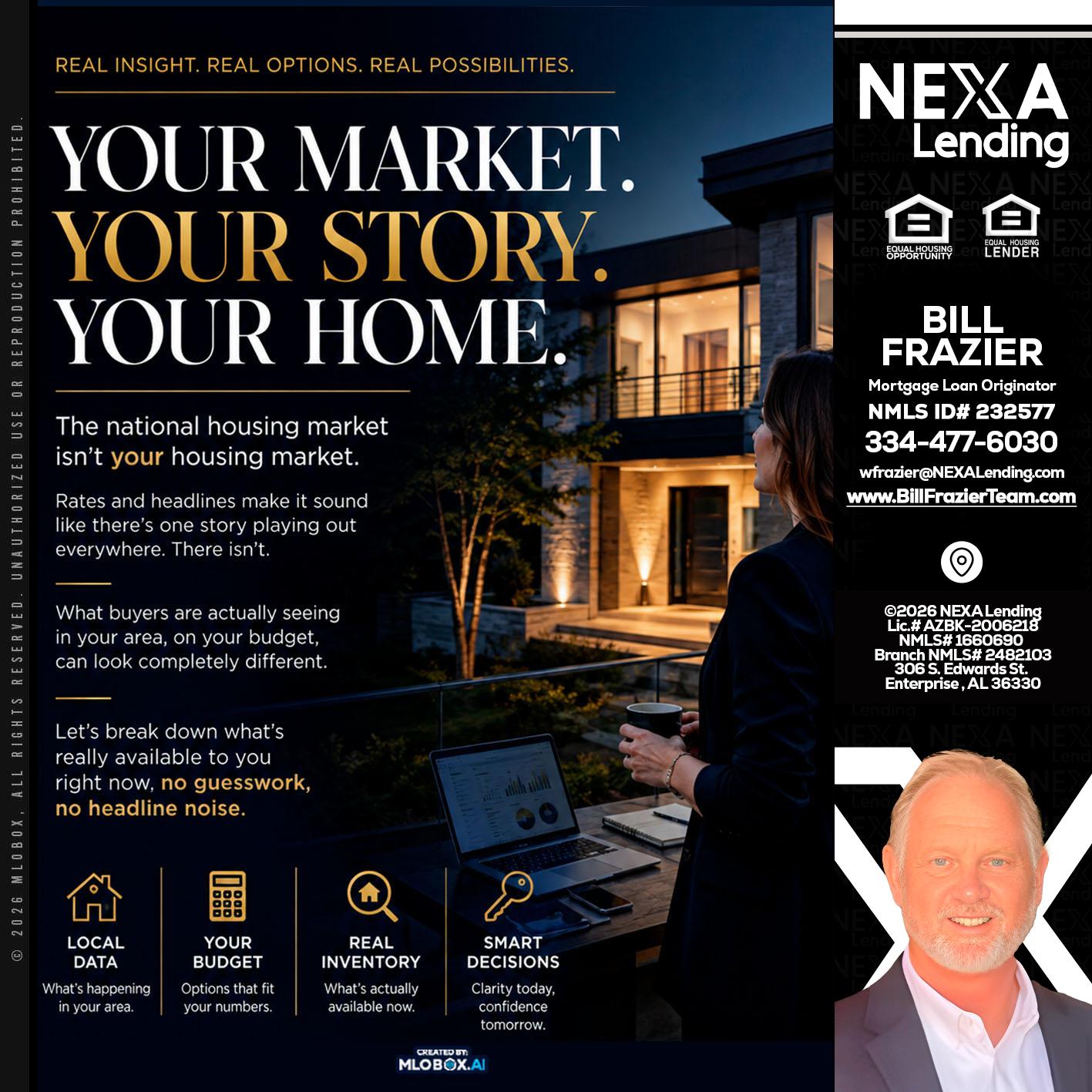 your market - Bill Frazier -Mortgage Loan Originator